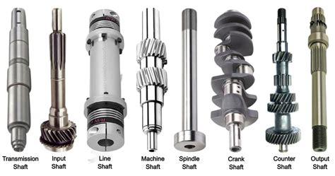 types of mechanical shafts